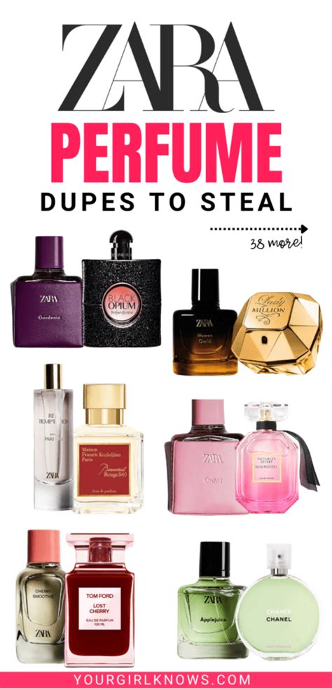 list of Zara perfume dupes